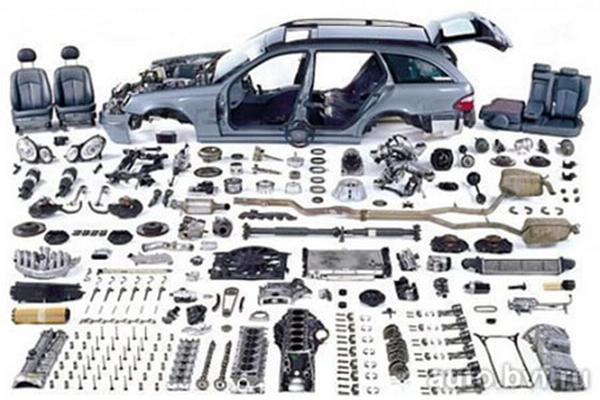 авторазборка